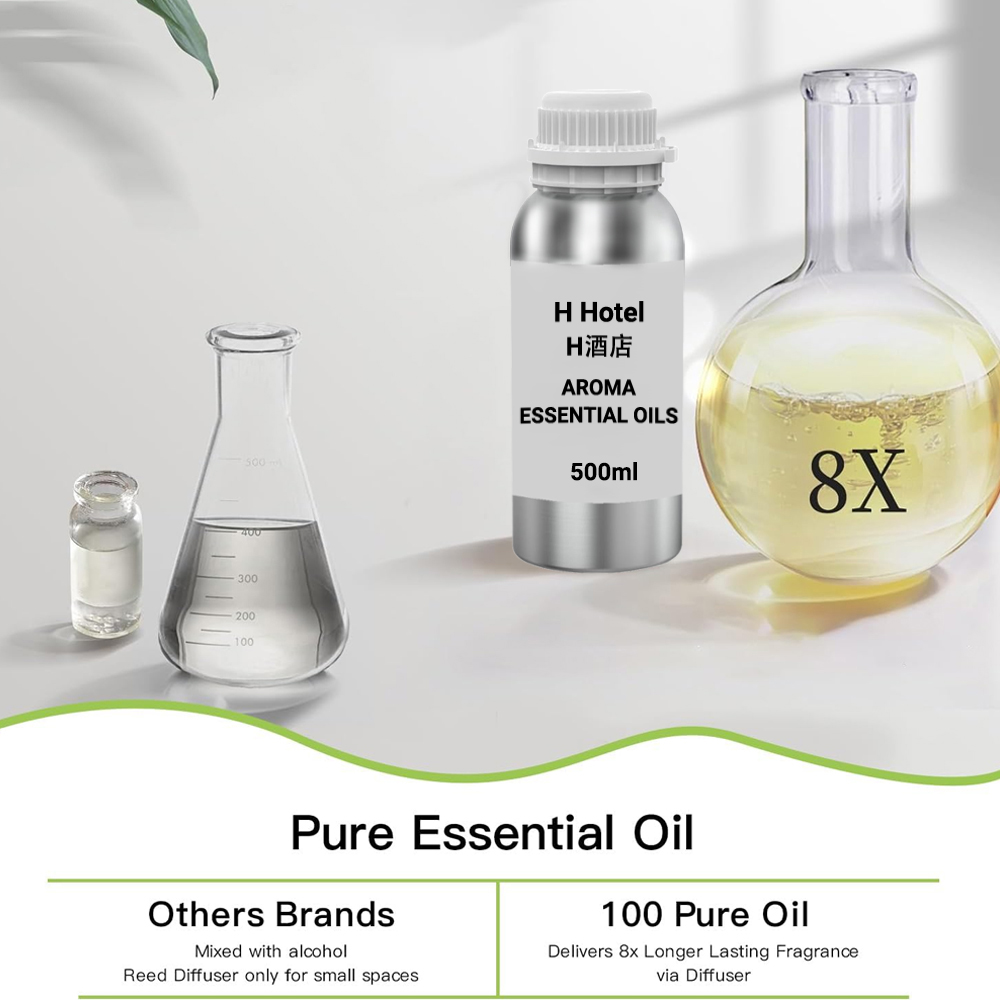 Fragrance for Diffuser 500ml A - огляд і ціна Home Fragrance Tool
