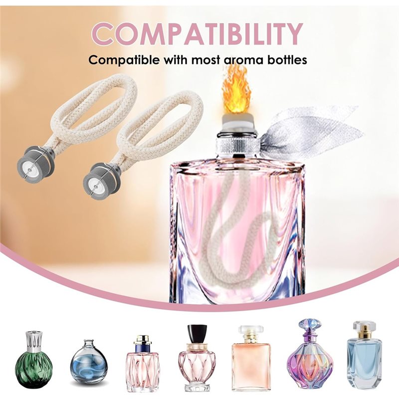 A93E-Pack Of 3 Oil Burner Wick - огляд і ціна Home Fragrance No 3