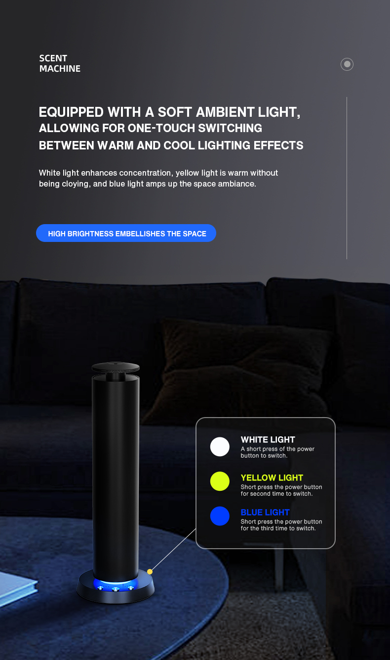 Home Fragrance Perfume Bluetoo - огляд і ціна Home Fragrance Tool